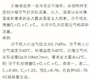 冷凍式干燥機選型指南